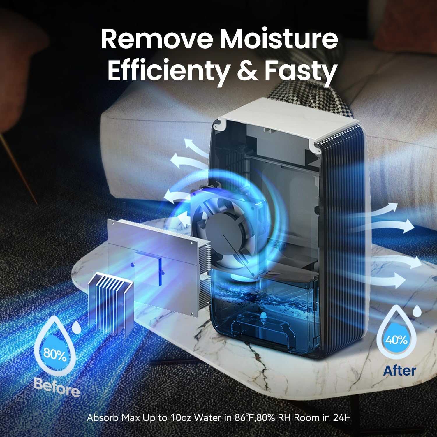 Новый улучшенный осушитель воз – обзор и цена Home Bathroom Upgrades